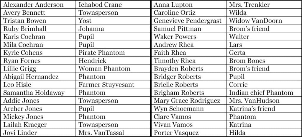 Legend of Sleepy Hollow (Fall 2025) cast list